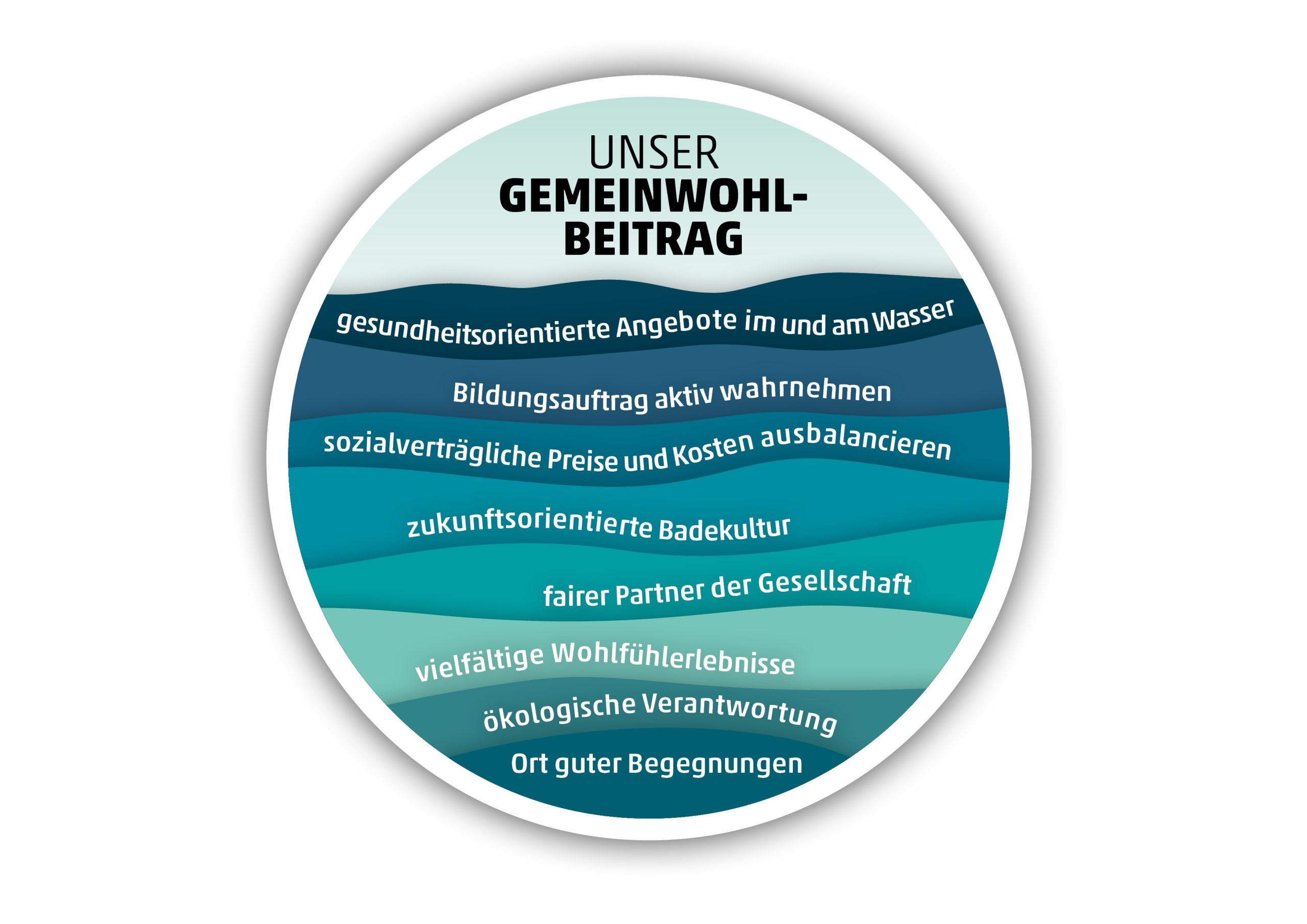 Gemeinwohl_Logo